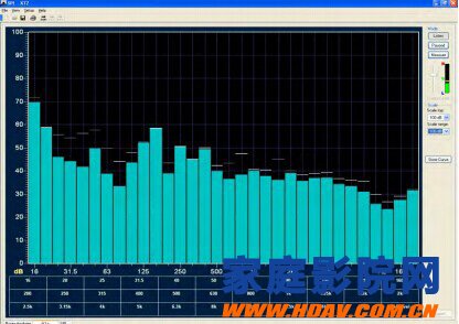 Teach you how to operate: XTZ Room Analyzer Room Analyzer II Pro (Professional Edition)