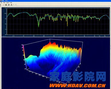 Teach you how to operate: XTZ Room Analyzer Room Analyzer II Pro (Professional Edition)