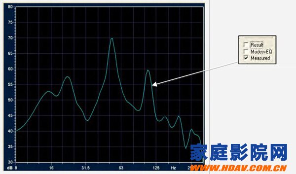 Teach you how to operate: XTZ Room Analyzer Room Analyzer II Pro (Professional Edition)