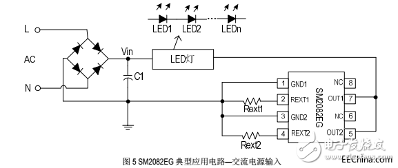 Characteristics Comparison of High-voltage Linear Constant Current Chip SM2082EG and SM2091E