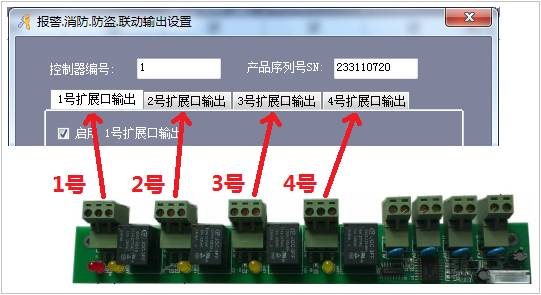 Software and Expansion Board Connection