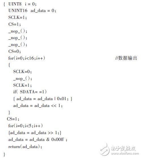 A/D conversion program written in C51