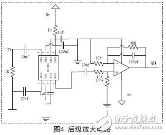 Post amplifier circuit
