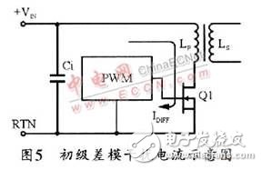 Analysis of EMI noise generation, suppression and filtering of switching power supplies