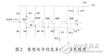 Typical circuit diagram of electronic information system