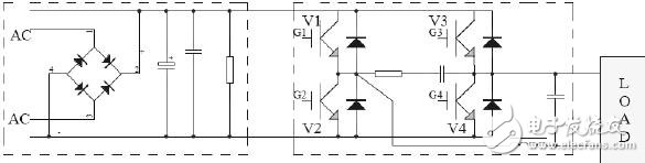 Application case of PWM signal in LED driving power supply