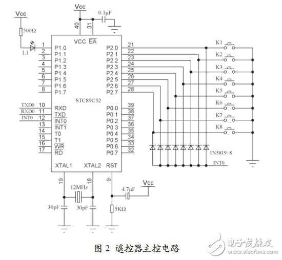 Remote control main control circuit