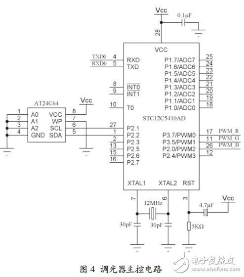Dimmer main control circuit
