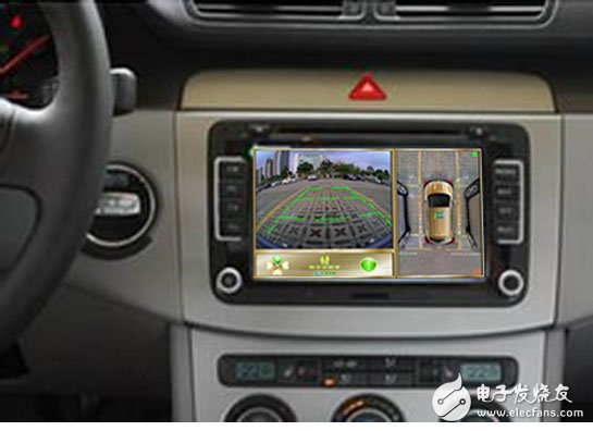 Analysis of Tianshuang 360 panoramic parking image system