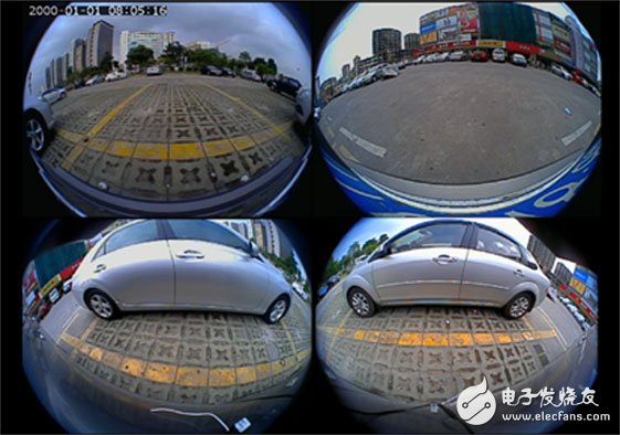 Analysis of Tianshuang 360 panoramic parking image system