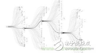 Milling people's rational IQ, robots and people in the end who is powerful?