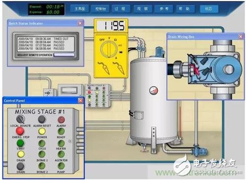 The interference is too great, so the effect of the industrial control system is greatly reduced, how to save?