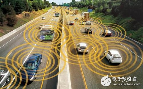 The car network is getting closer and closer. The next decade is expected to enter the golden period of development.