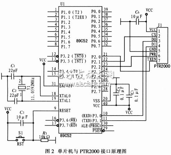 Principle circuit of single chip microcomputer and PTR2000 interface