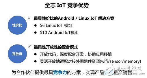 Seeing how the domestic core cuts into the Internet of Things market from the perspective of Quan Zhi