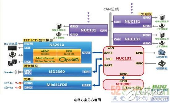 [scheme block diagram]