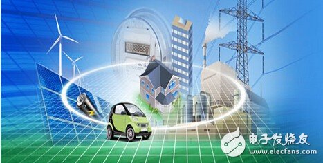 The era of Industry 4.0 Smart grid construction under smart city