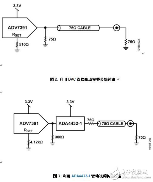 Reliable composite video transmission solution with output battery short circuit protection