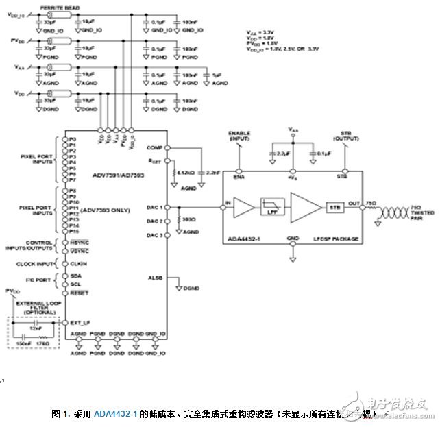 Reliable composite video transmission solution with output battery short circuit protection