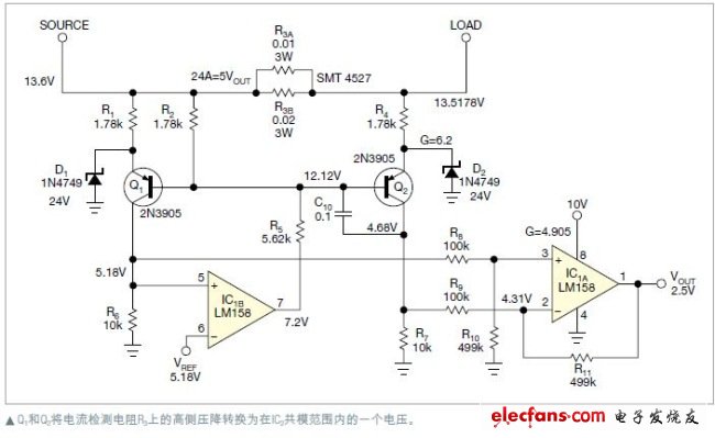 Detecting the high side current of a car with discrete components