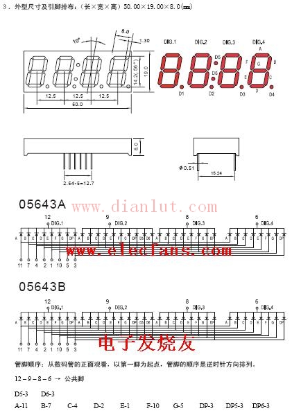 Gongyang digital tube pin diagram