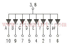 Gongyang digital tube pin diagram