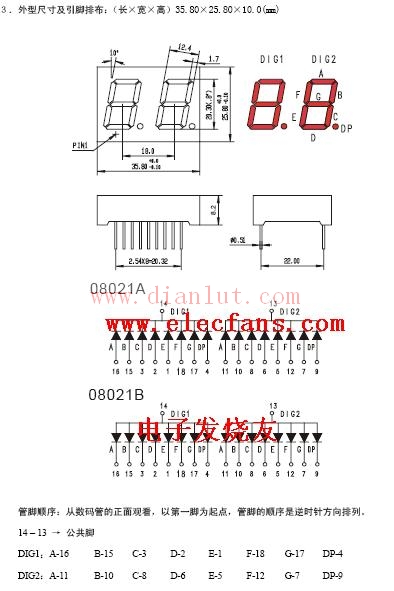 Gongyang digital tube pin diagram