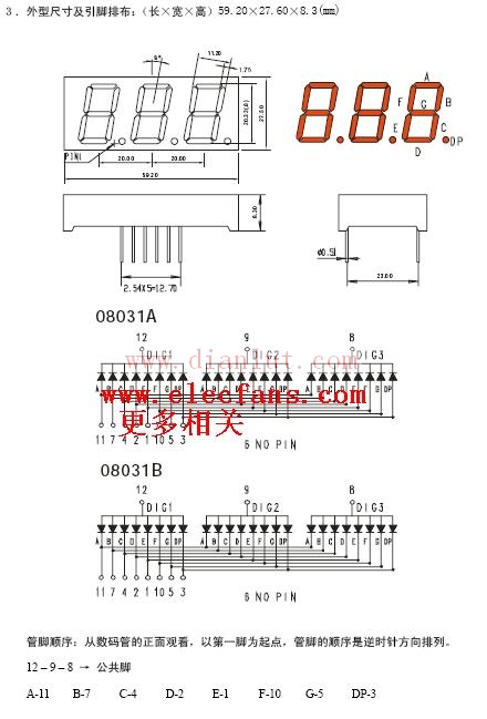 Gongyang digital tube pin diagram