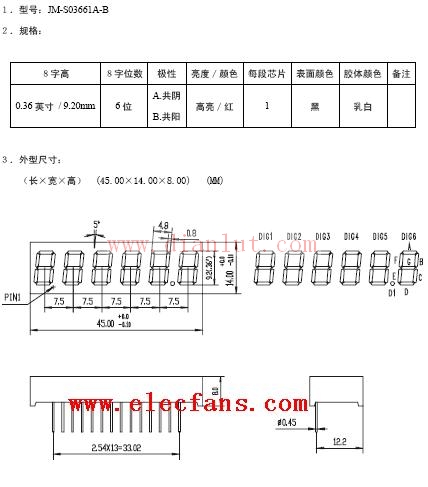 Gongyang digital tube pin diagram