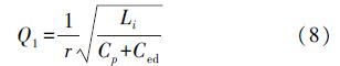 Voltage change during circuit operation