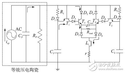 Figure 9 First voltage flip