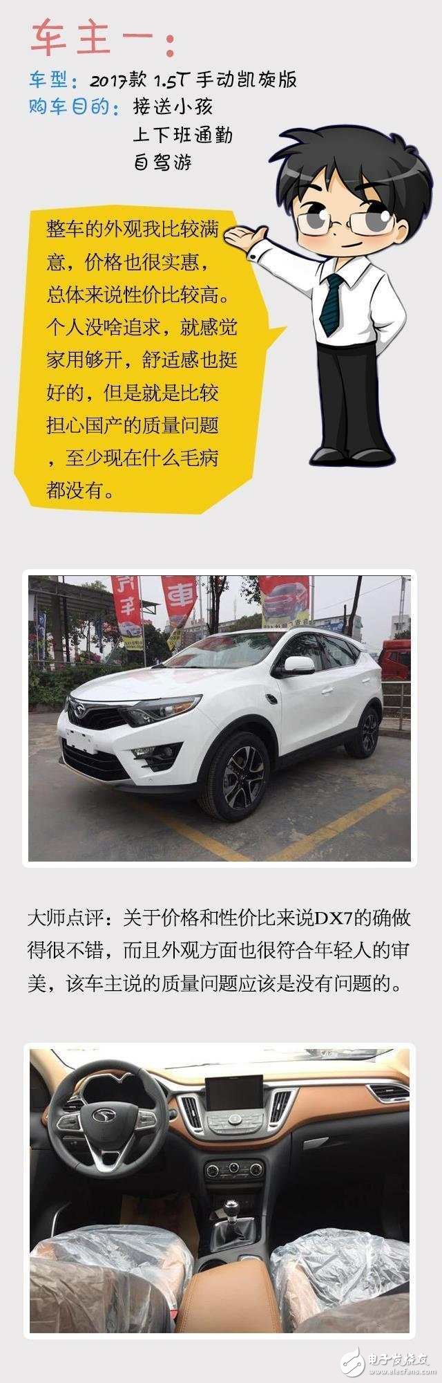 Car owners hot reviews! Geely Bo Yue PK Southeast DX7