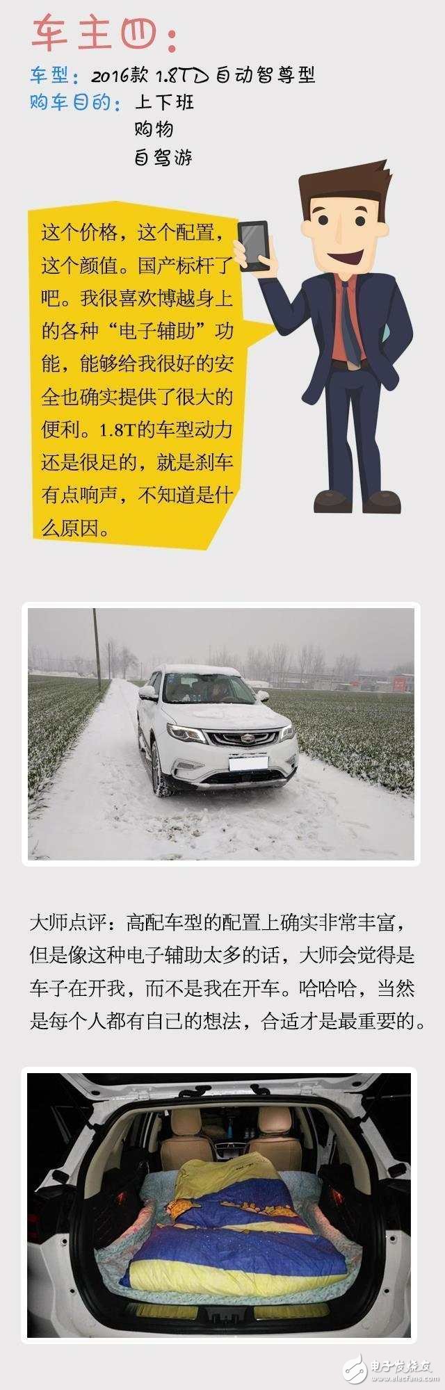 Car owners hot reviews! Geely Bo Yue PK Southeast DX7