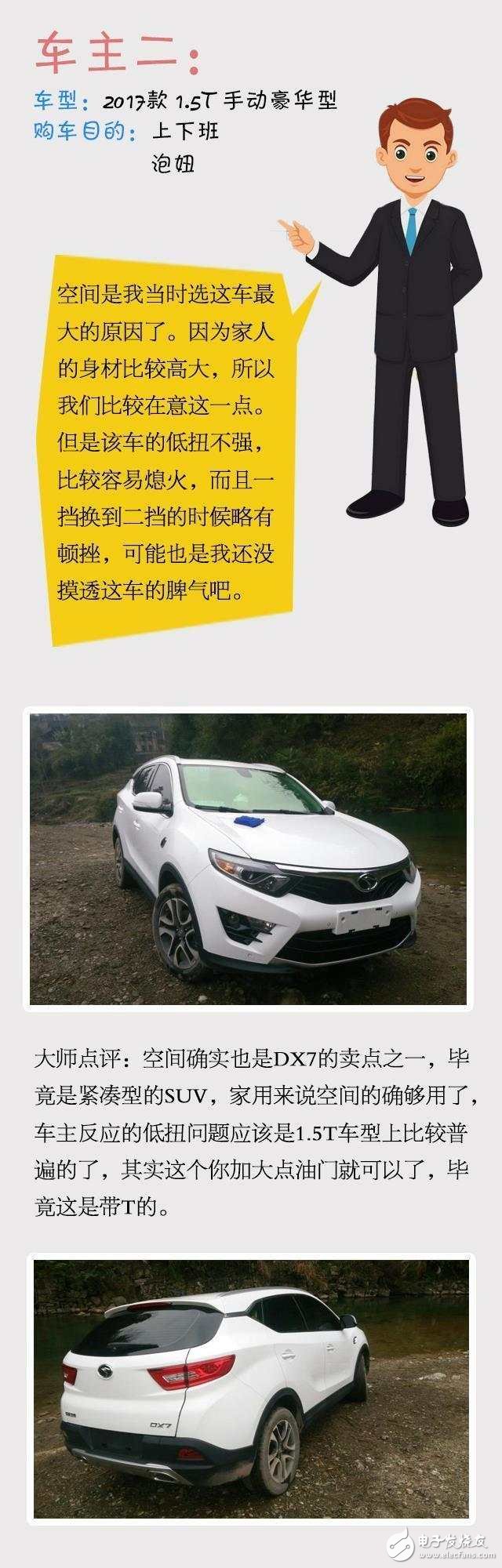 Car owners hot reviews! Geely Bo Yue PK Southeast DX7