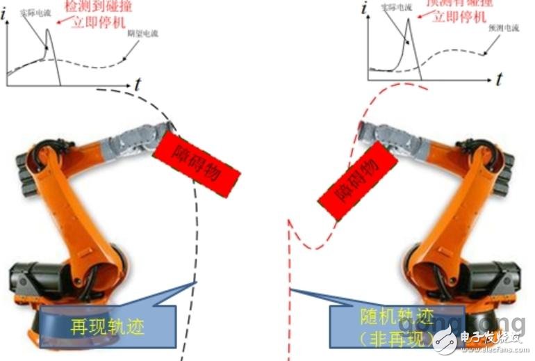 The Terminator of Robot Killings Create a Safe Robot Solution