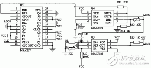 Filtering and amplifying circuit