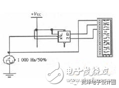 How to properly apply EDA software in circuit design?