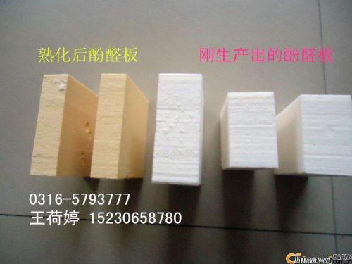 Market Analysis and Forecasting Prospect of Phenolic Foam Board