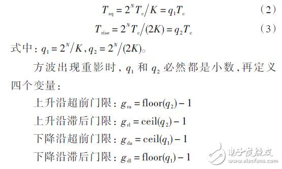 Define the period of the square wave and the time of the rising edge