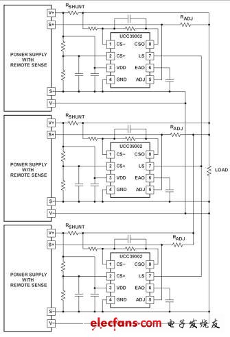 Figure 2: The UCC39002 load sharing controller can be connected in parallel with independent power supplies.