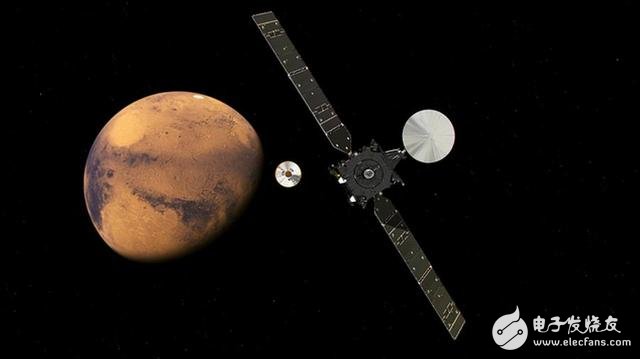 European Space Agency detectors land on Mars on the 19th to explore possible signs of life