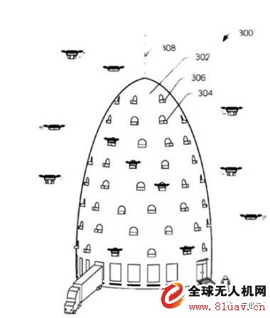 Domestic and foreign drone logistics solutions summary