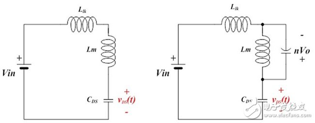 Equivalent circuit for each mode displayed after turning off the main switch