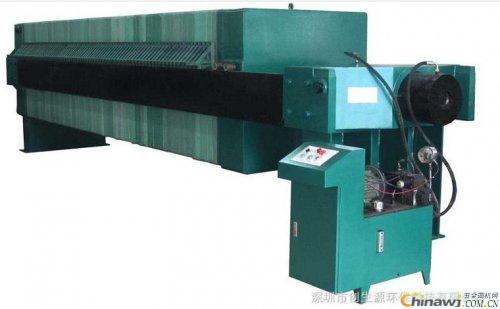 High concentration ammonia nitrogen wastewater treatment - wastewater introduction