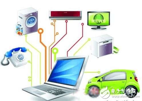 Briefly explain the current main applications of IoT technology