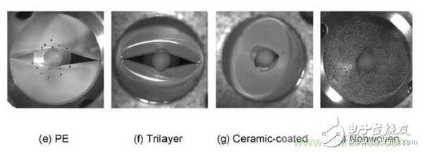 Failure Analysis of Common Lithium Ion Battery Diaphragm