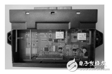 Figure 1: Physical map of the controller