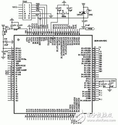 Electronic blood pressure monitor main control circuit