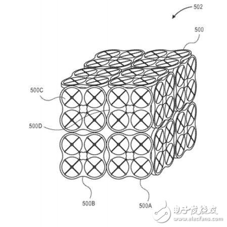 Looking back at Amazon's 2016 patents in the field of drones