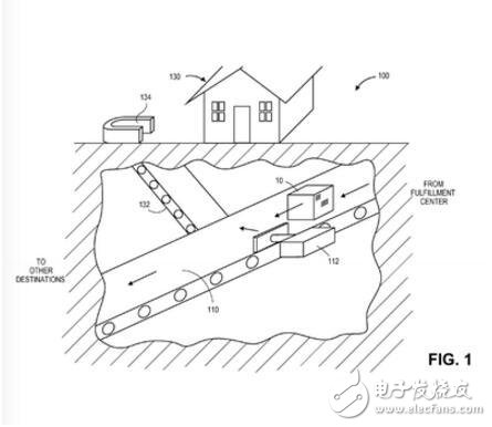 Looking back at Amazon's 2016 patents in the field of drones